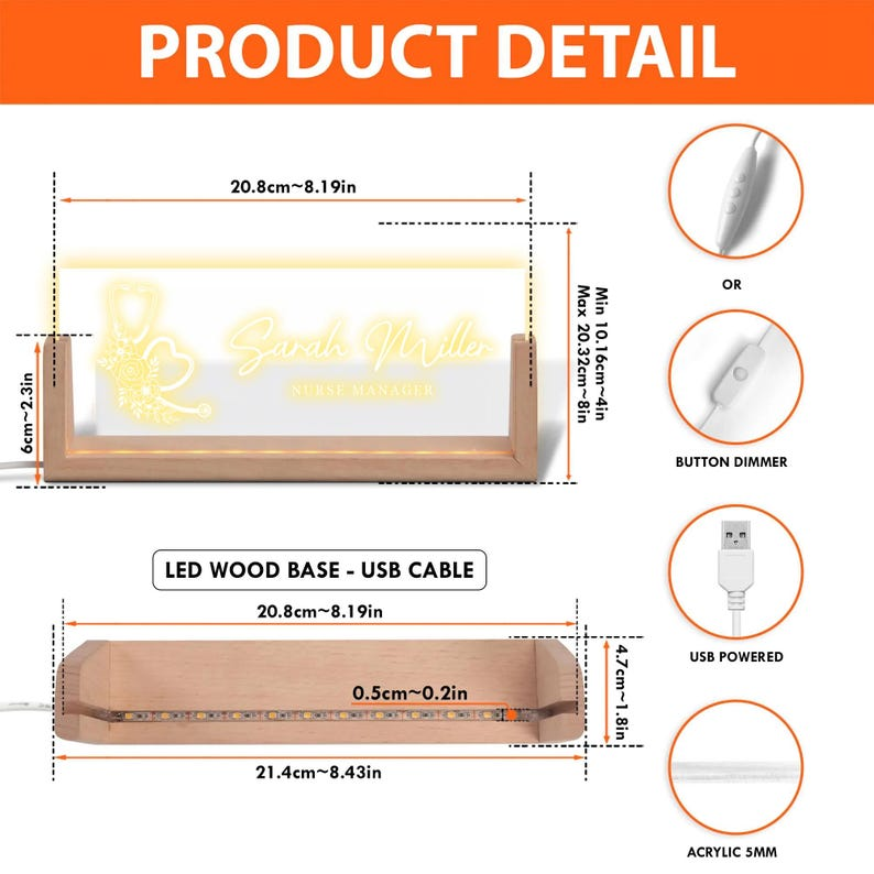 RODRIGUEZ - TC01PNL001