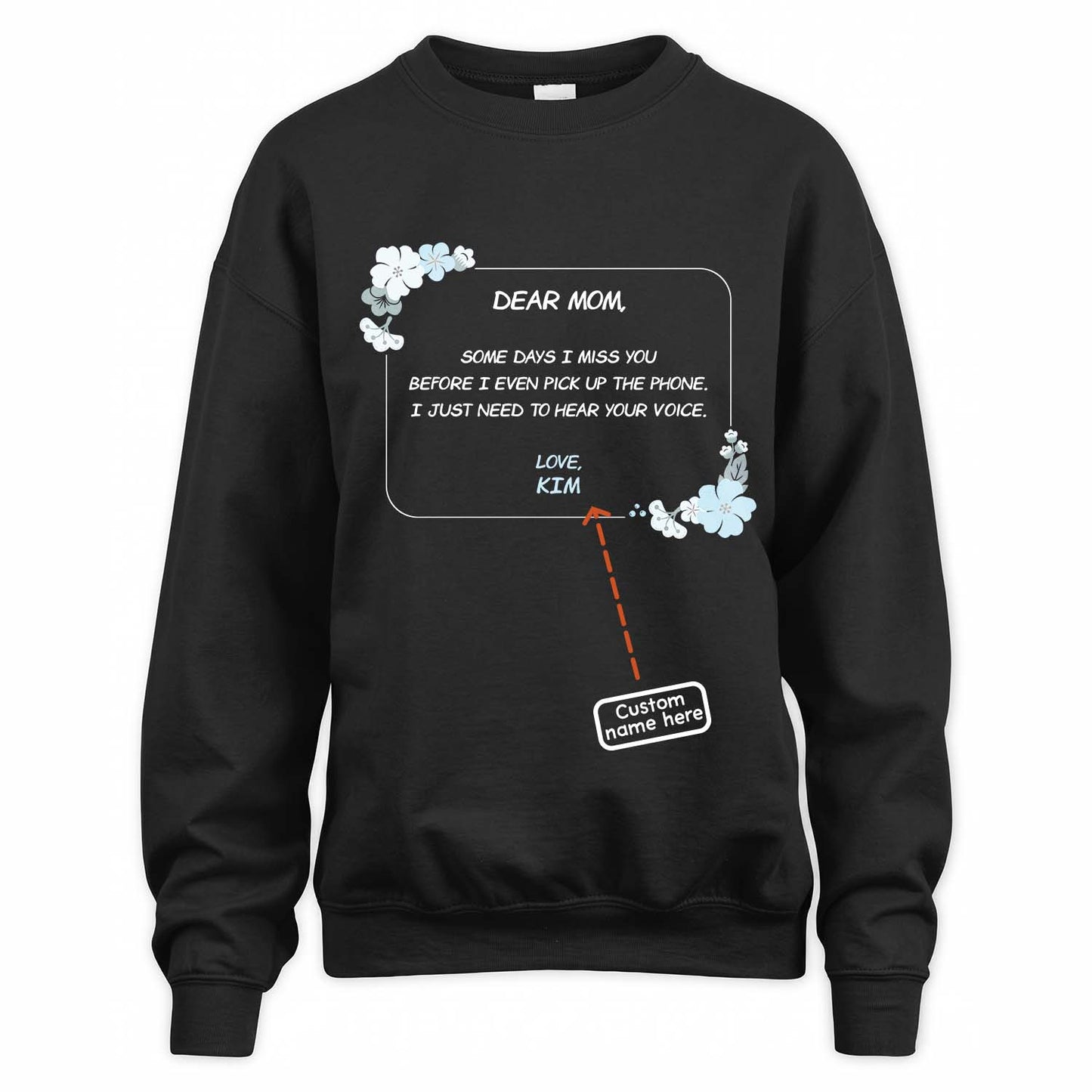 KIM - TC01TS037
