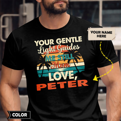 PETER - TC01TS006