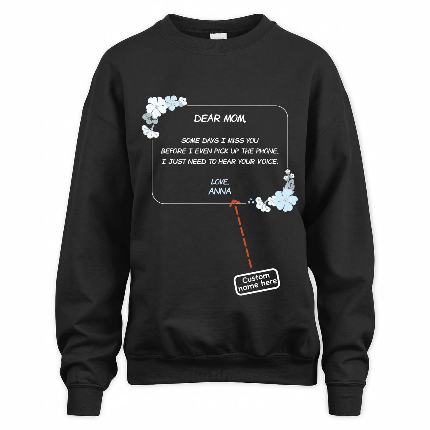 ANNA - TC01TS037