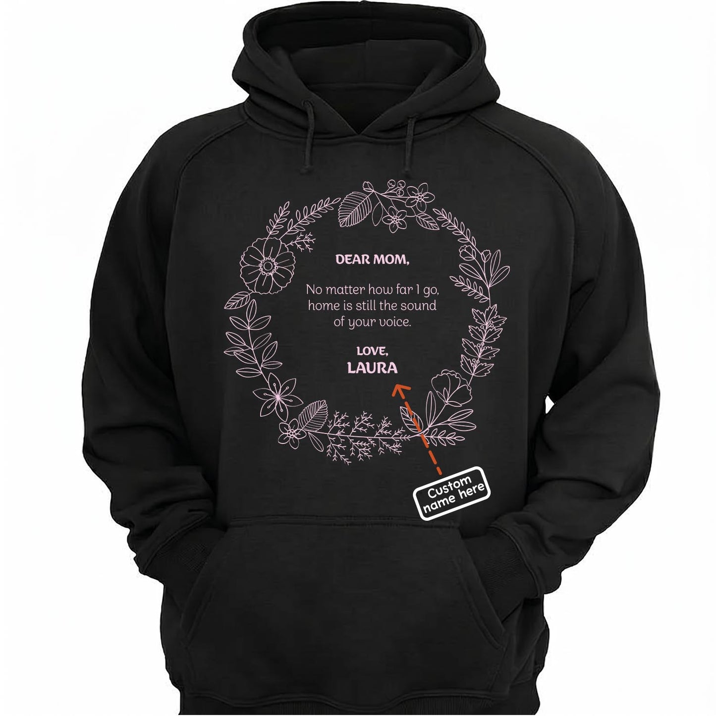 LAURA - TC01TS038