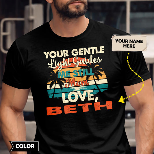 BETH - TC01TS006