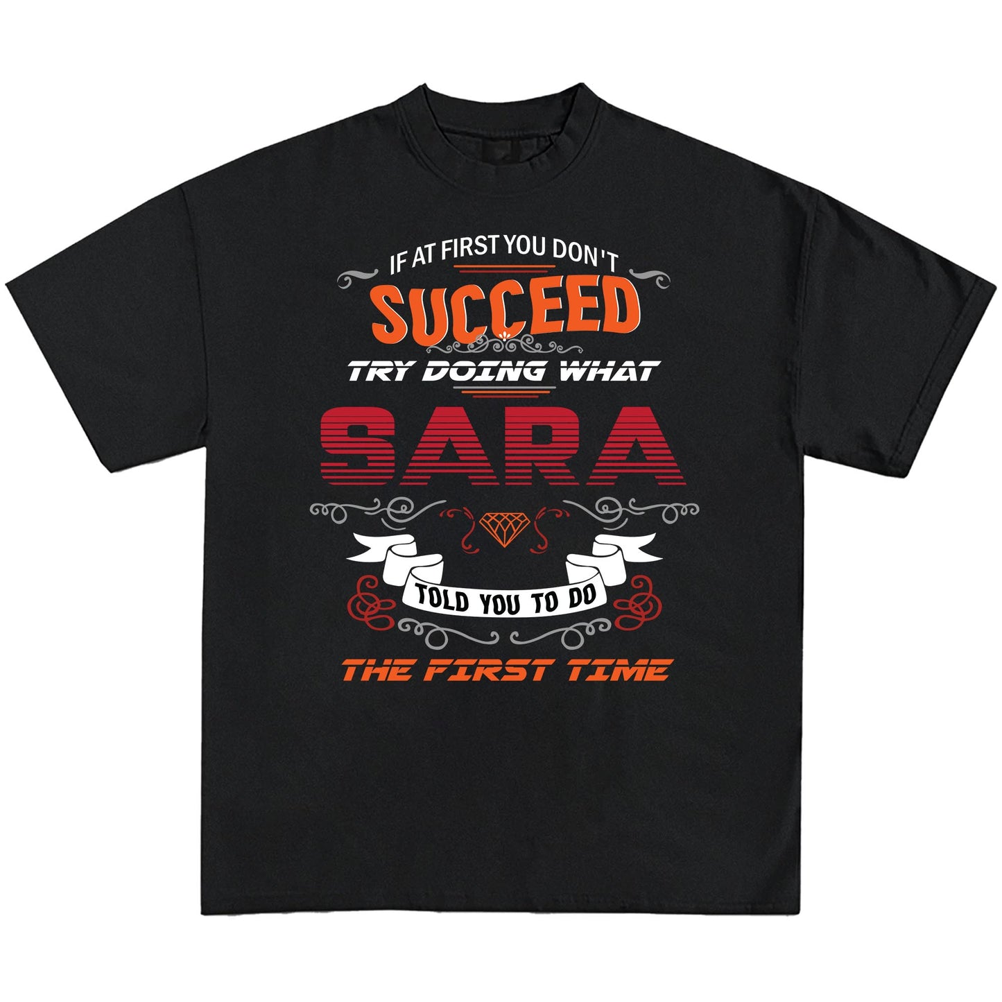 SARA - TC01TS012